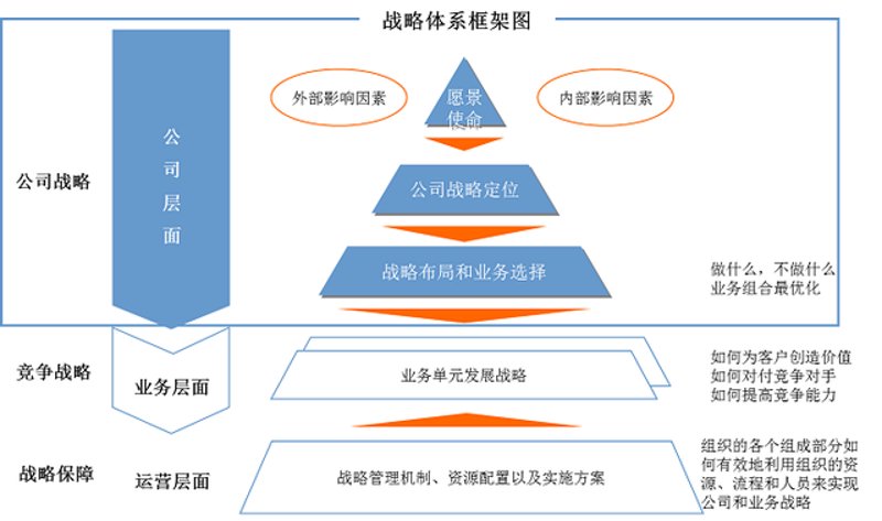 信息行业的风向标：上海信息咨询公司